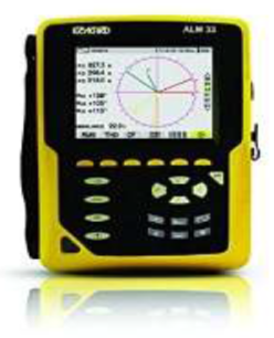 Krykard AL36 Power Analyser